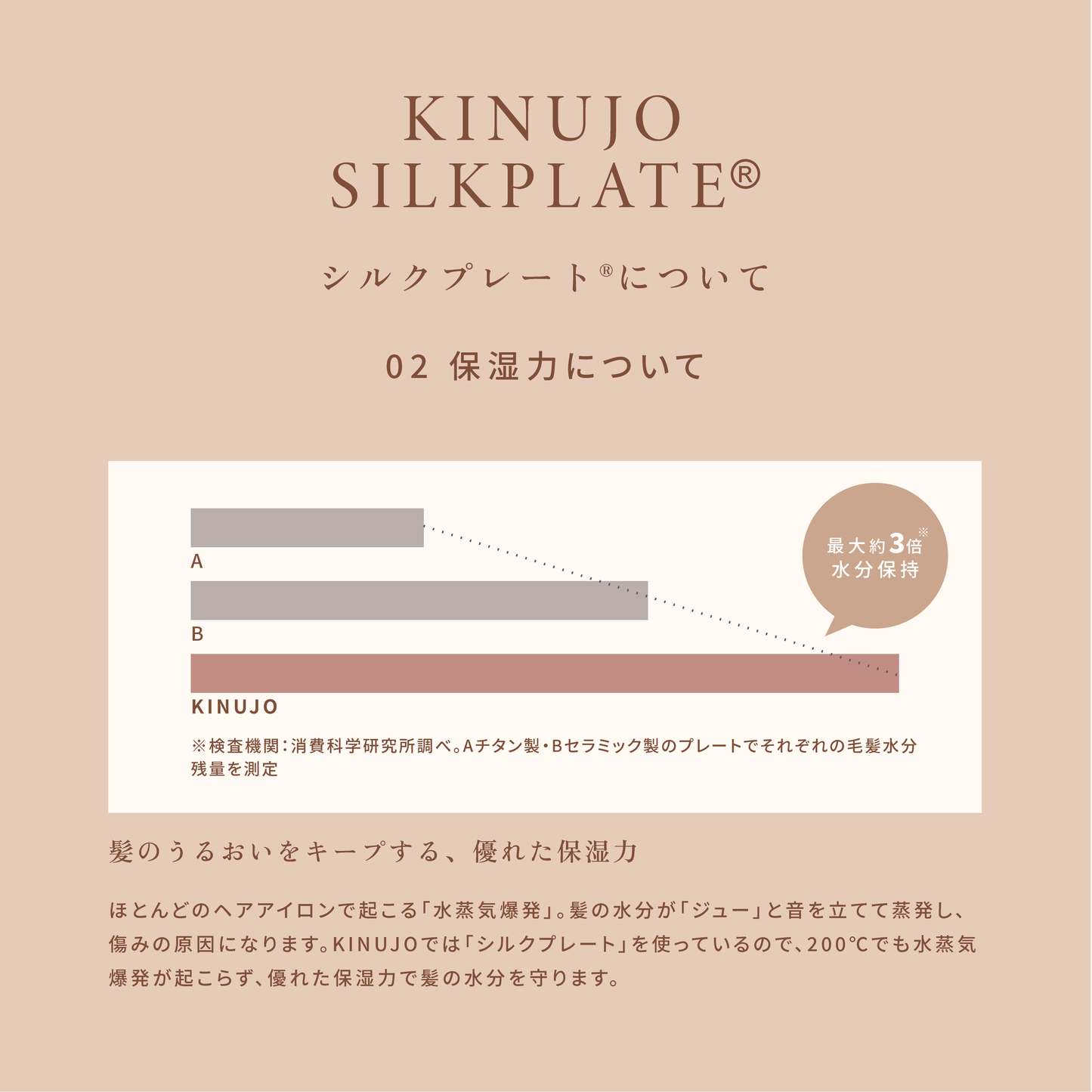 絹女〜KINUJO〜CURL IRON カールアイロン