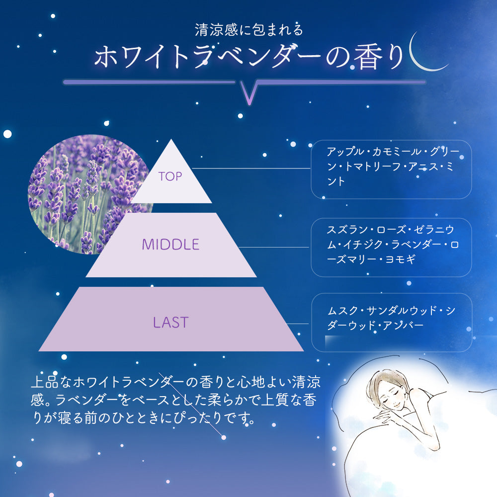 アリミノ ミント ミルク ナイトセラム / 80g