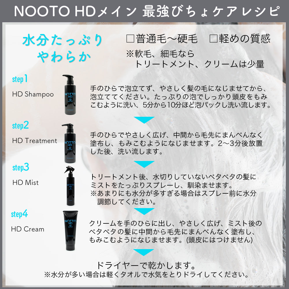 NOTTO HD No.3 Mist ノット エイチディー ミスト / 250mL