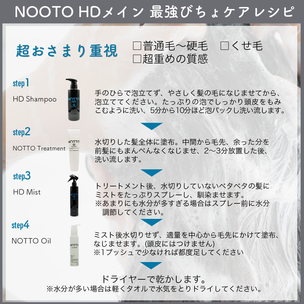 NOTTO HD No.3 Mist ノット エイチディー ミスト / 250mL