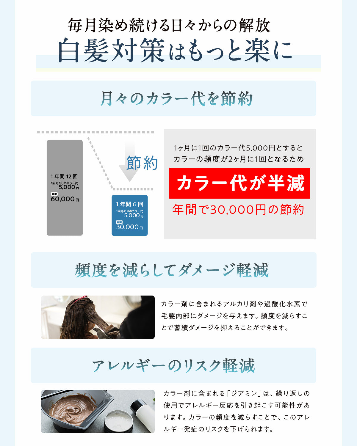 ピタッチ シートエクステ【分け目専用部分ウィッグ】