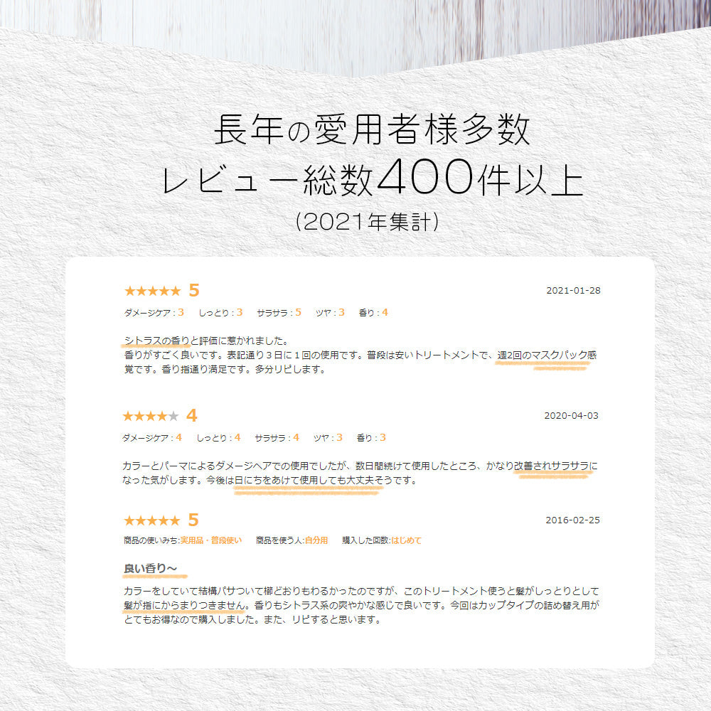 ビューティシモ シトラウォッシュ ヘアソープ 500mLリフィル