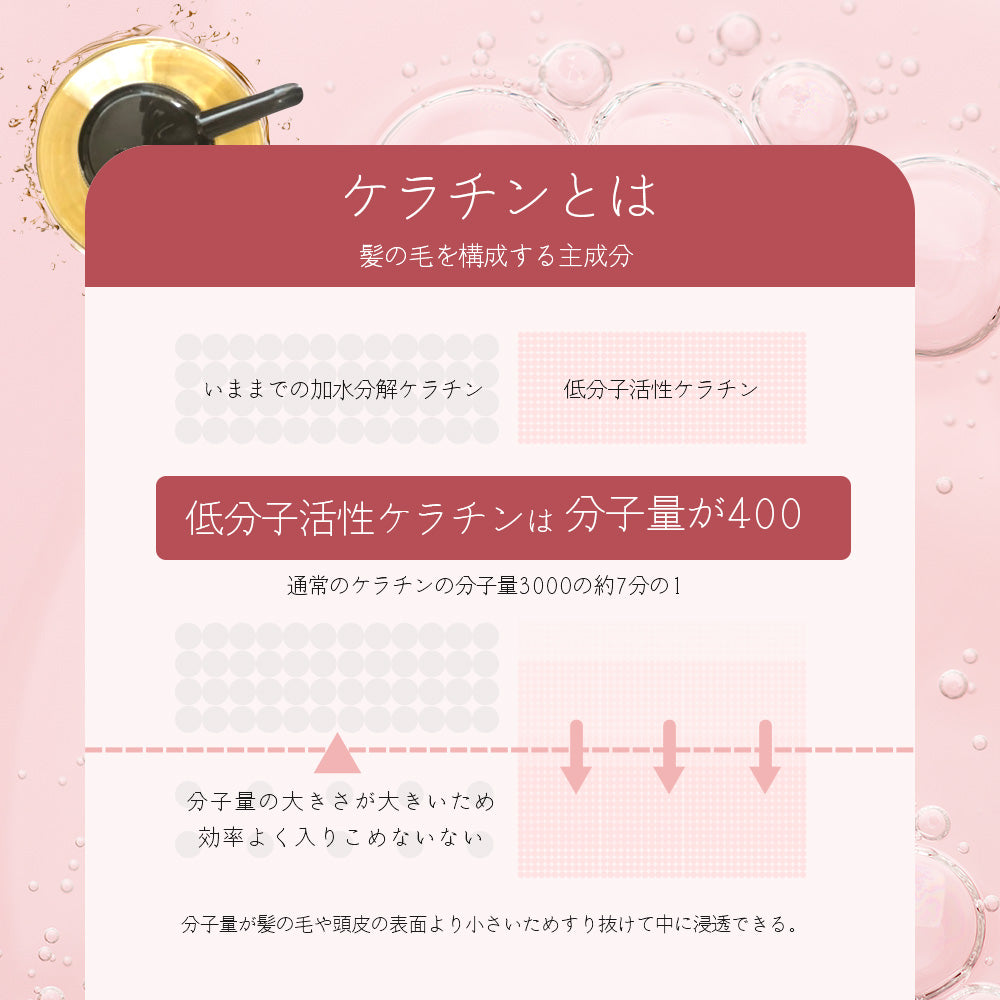 URBAN CRAFT EASE アーバンクラフト イーズ ケラチン トリートメント