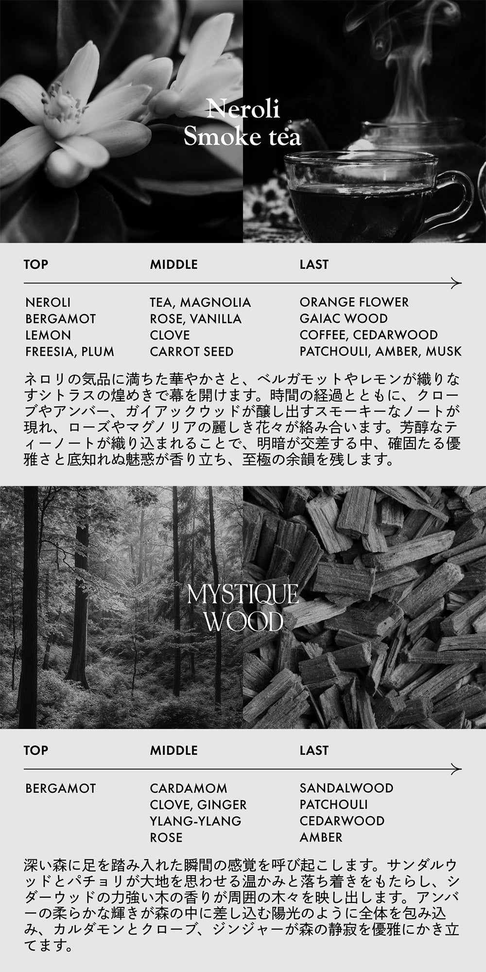 LOA THE OIL ロア ザ エマルジョン /  100mL