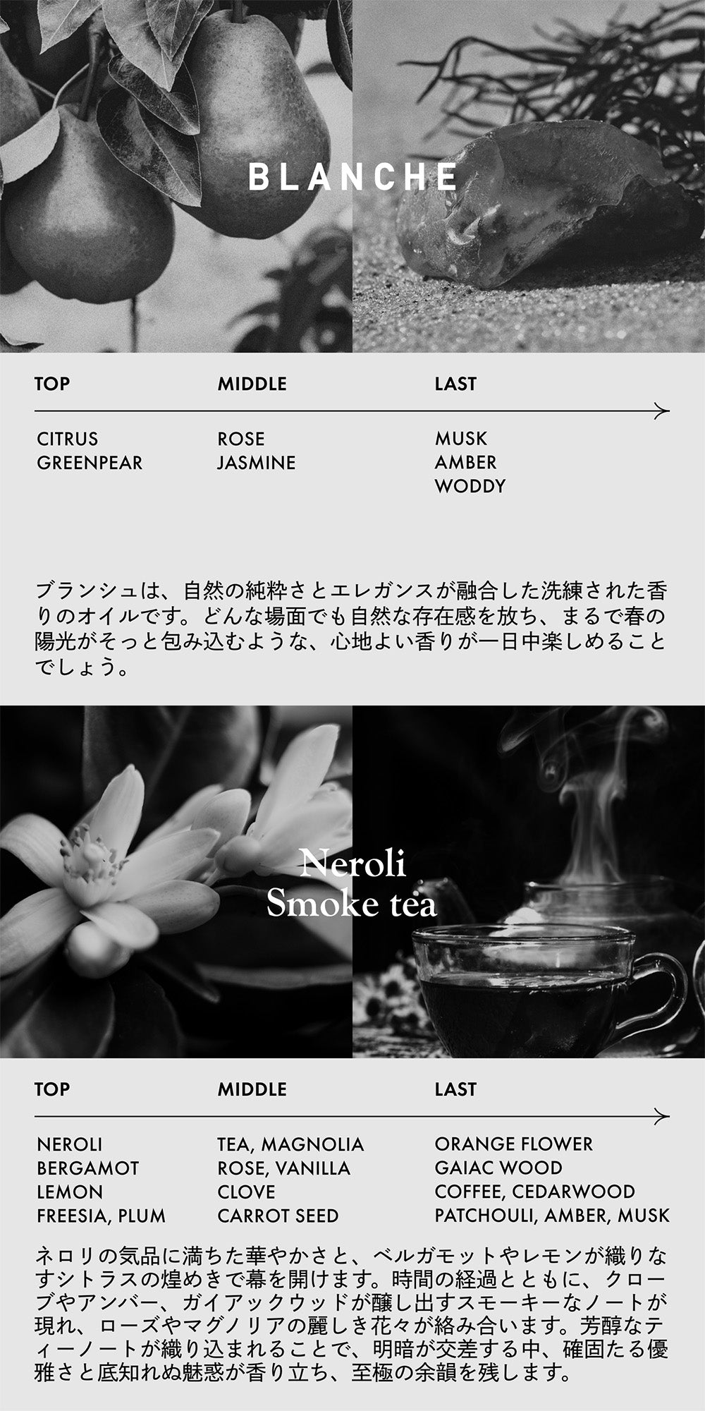 LOA THE PERFUME UV SPRAY ロア ザ パフューム UV スプレー / 80g