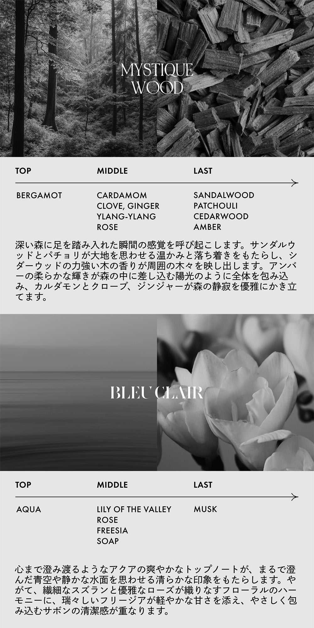 LOA THE PERFUME UV SPRAY ロア ザ パフューム UV スプレー / 80g