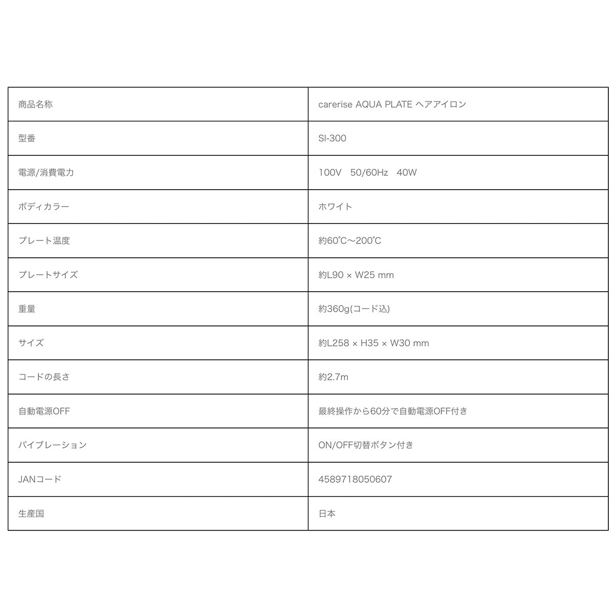 美容家電＆コスメ福袋 2026 選べる ヘアアイロン・ドライヤー ＆ コスメ [ TF-1208/SI-300 エルジューダ エマルジョン ]