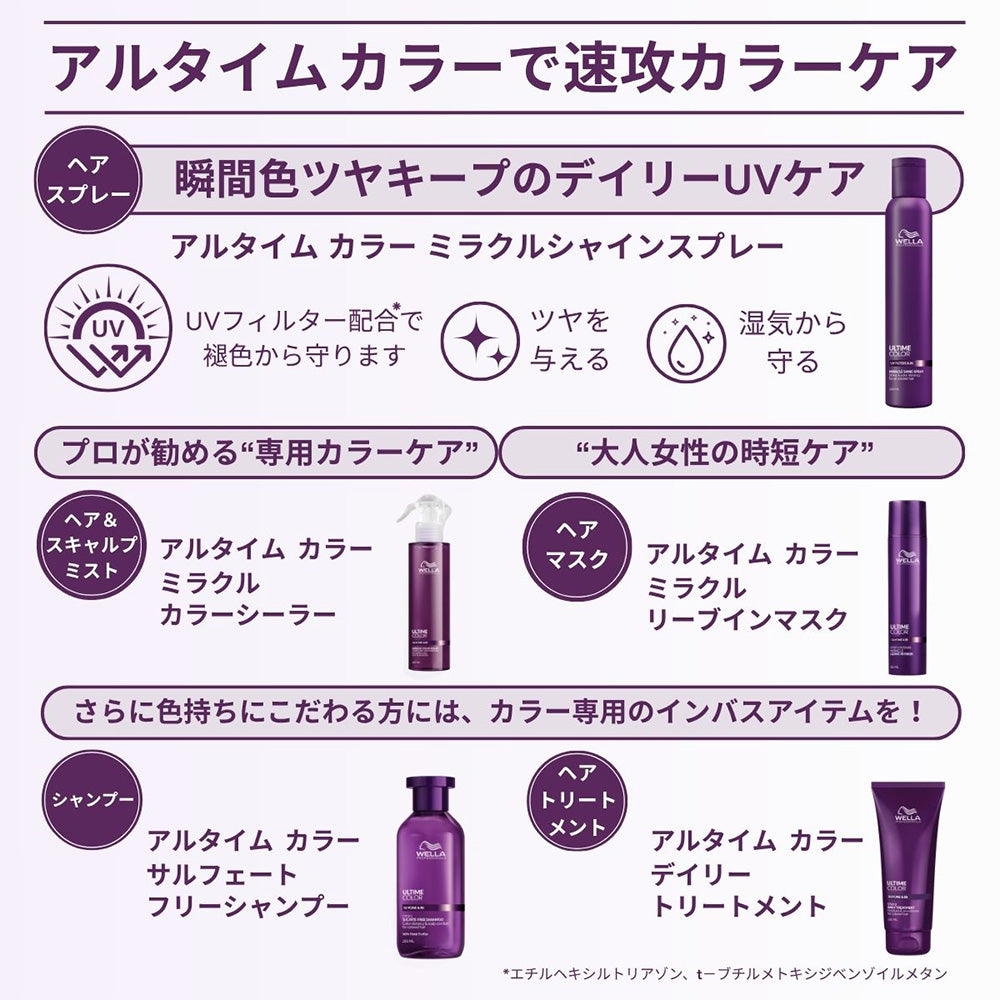 ウエラ アルタイム カラー ミラクルシャインスプレー / 200mL